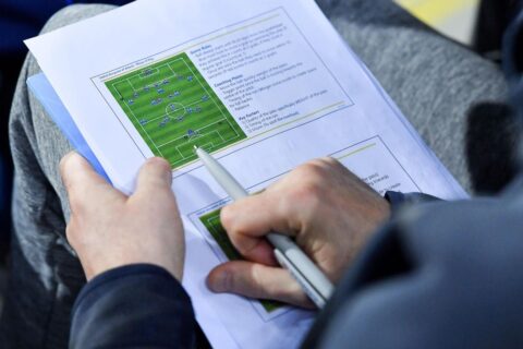 UEFA PRO Izobraževanje